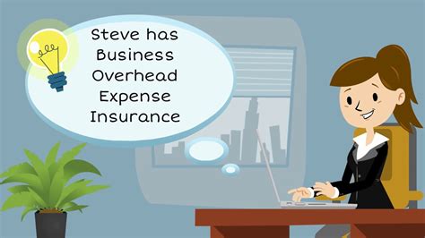 Business Overhead Expense Coverage Youtube