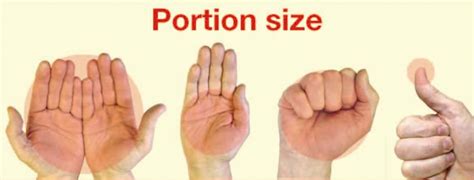 6 Tips For Better Portion Control Do It Yourself Hcg