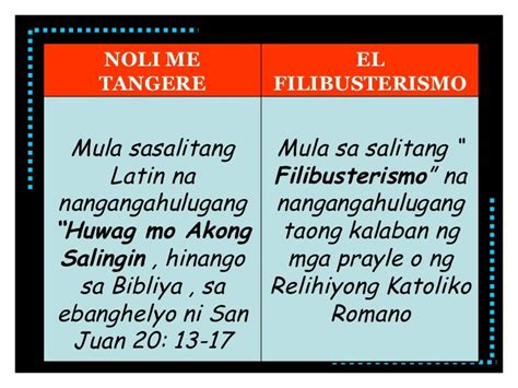 Anong Taon Natapos Na Isinulat Ni Rizal Ang El Filibusterismo