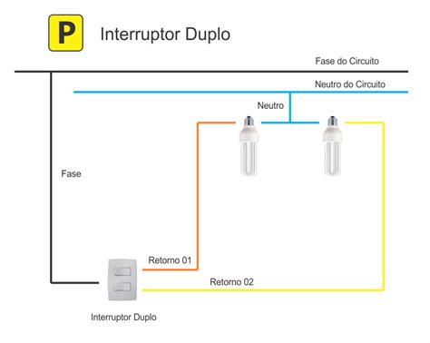Interruptores Simples Duplo E Three Way Passo A Passo TÉcnico Em