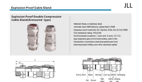Atex Explosion Proof Double Compression Type Cable Gland Armoured Type