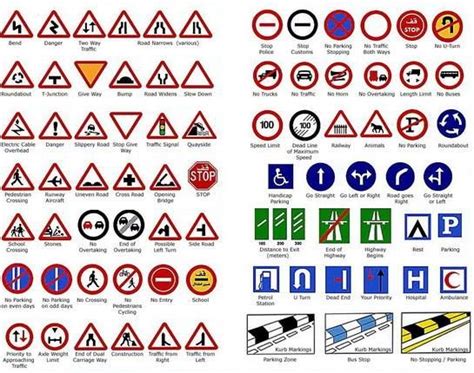 Road Signs Traffic Signs Road Signs Driving Theory