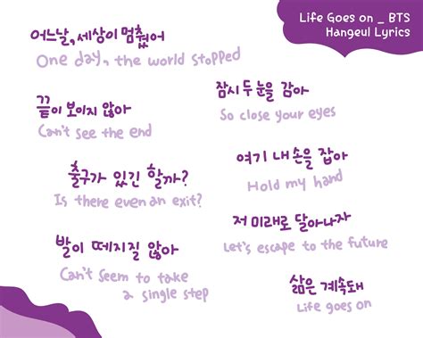 Life Goes On Lyrics Bts Korean Lyrics Hangeul Korean Etsy