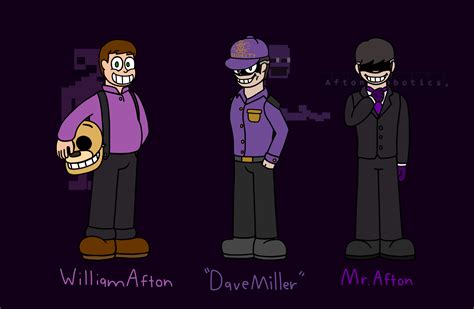 William afton is glitchtrap, there is nothing saying that glitchtrap controlled william to force him to kill kids. My interpretation of William Afton thoughout the games ...