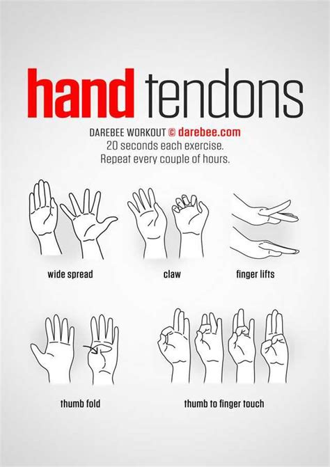 Hand And Wrist Imgur Climbing Workout Wrist Exercises Office Exercise