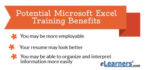 10 Ways Microsoft Excel Training Can Benefit You And Land Jobs