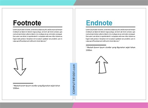 Cara Membuat Footnote dan Endnote di Word – Computer 1001