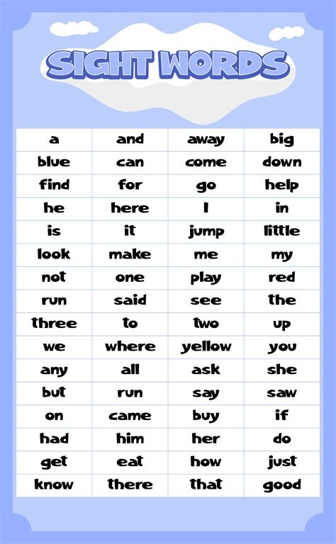 Dolch Sight Words Cards Printable