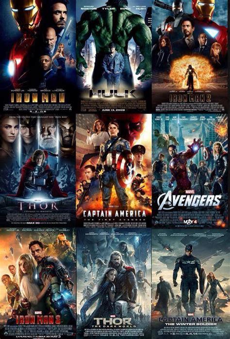 Explore marvel movies & the marvel cinematic universe (mcu) on the official site of marvel entertainment! The Avengers movies in chronological order. - Avengers ...