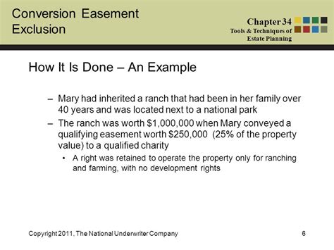 Conversion Easement Exclusion Chapter 34 Tools And Techniques Of Estate
