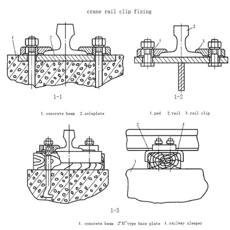 Crane Rail Installation Methods With Pictures