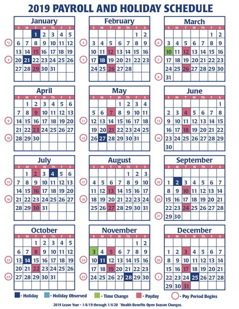 Federal Payroll Calendar 2021