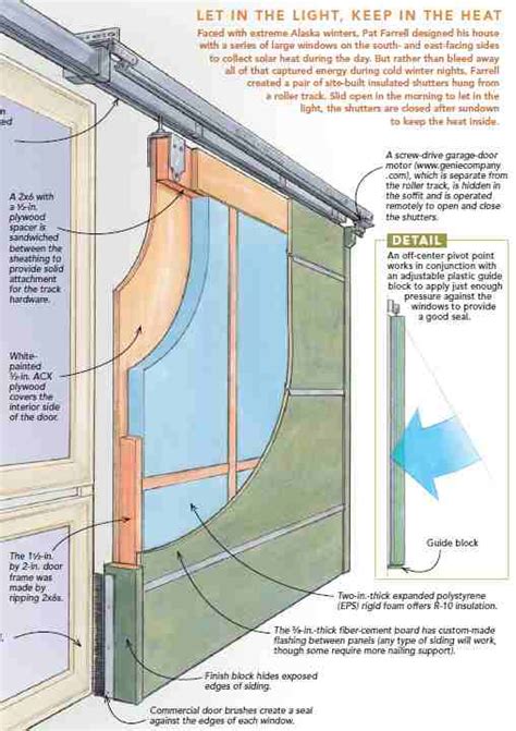 Operable Exterior Thermal Shutters Greenbuildingadvisor Window