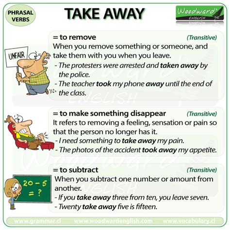Take Away English Phrasal Verb With Meanings And Example Sentences