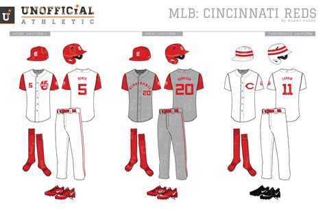 Unofficial Athletic Cincinnati Reds Rebrand