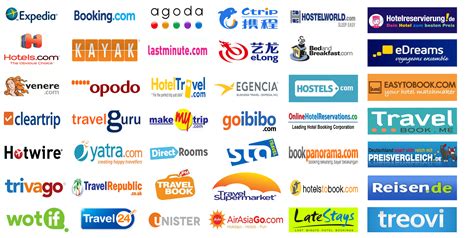 Online Travel Agency Companies In China Ctrip Chinax27 Largest Founded Bersamawisata