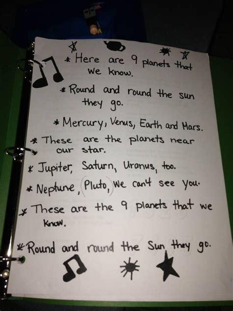 The 25 Best Solar System Song Ideas On Pinterest Space
