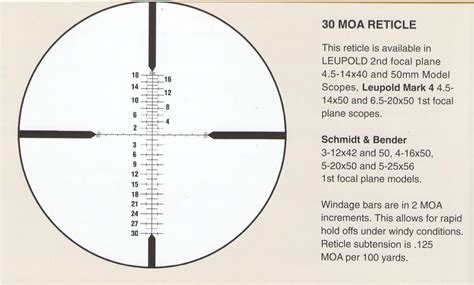 Holdover Bdc Reticles Or Turret Dialing Sporting Classics Daily
