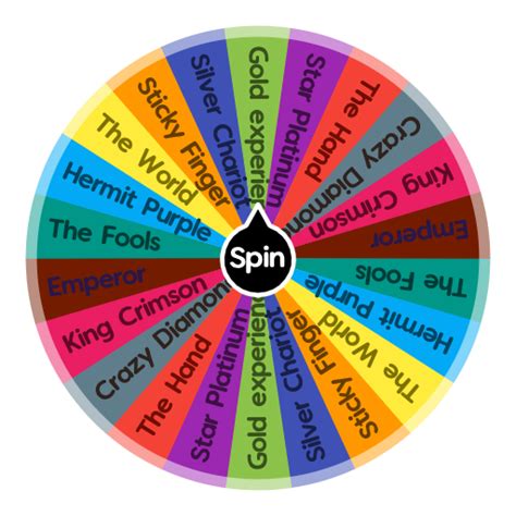 What Stand Are You Spin The Wheel App