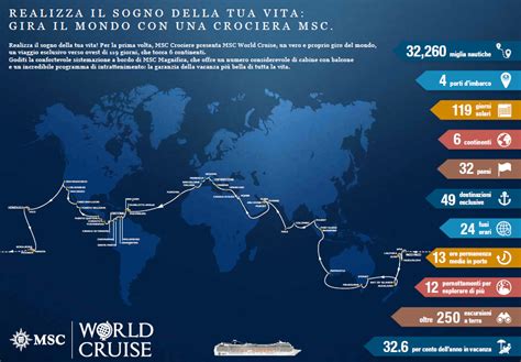 Msc lancia la prima crociera intorno al mondo: 119 giorni con 49 tappe in 32 Paesi, partenza ...