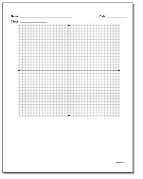 Blank Coordinate Plane Work Pages