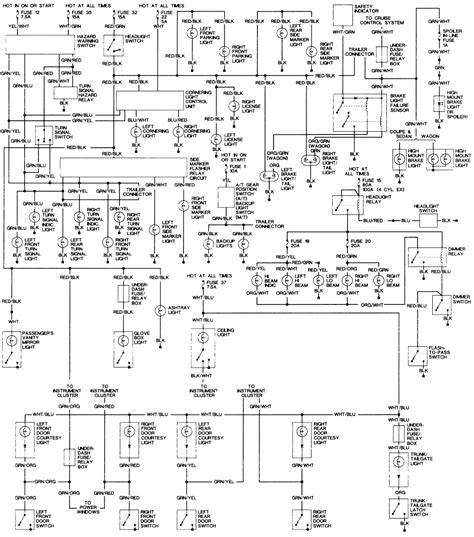 ⭐ 2003 Accord Wiring Diagram ⭐