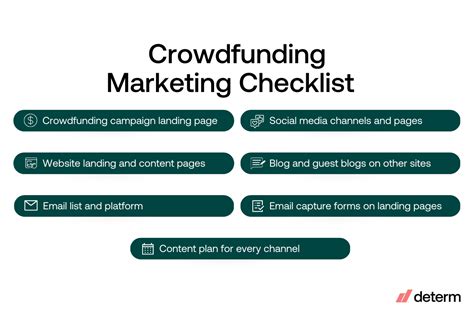 4 Steps To A Successful Crowdfunding Campaign Determ