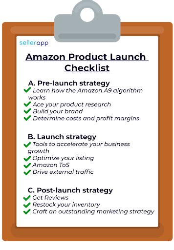 Ultimate Amazon Product Launch Checklist 12 Steps To Success