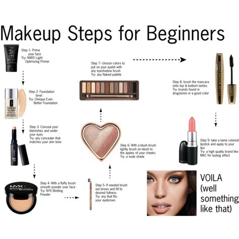 Make sure that it should match your skin tone and is applied using a brush or a damp makeup blender. Applying makeup steps - Makeup