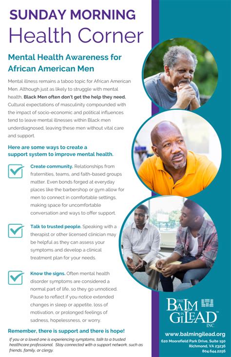 Mental Health Awareness For African American Men Balm In Gilead