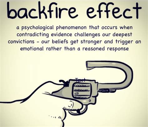 What Is The Backfire Effect And How It Affects Facebook And Twitter