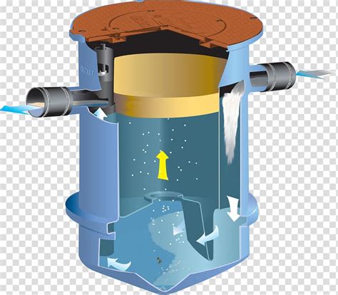 Grease trap pit is a precipitation system designed to trap grease and suspended sediment in industrial wastewater. Grease Trap Design Png & Free Grease Trap Design.png ...