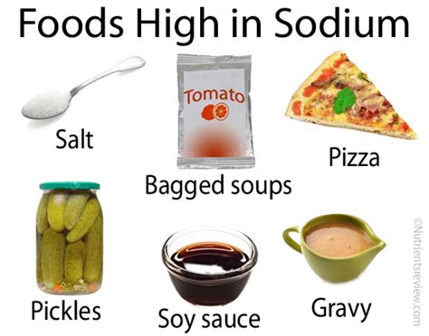 One of the earliest methods for curing food involved the use of salt. 200Mg Sodium Diet - digestinter