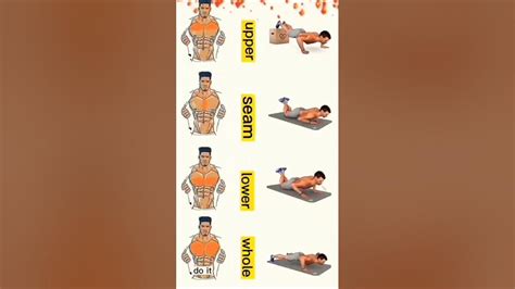 Chest Workout At Home Upper Chest Lower Chest And Middle Chest