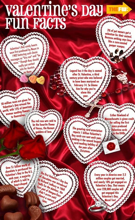 Valentines Day Fun Facts Valentines Day Trivia Valentine Fun