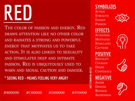 Red Color Meaning The Color Red Symbolizes Passion And Energy Red Color Meaning Color