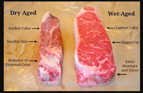 wet aging vs dry aging ultimate guide for 2024