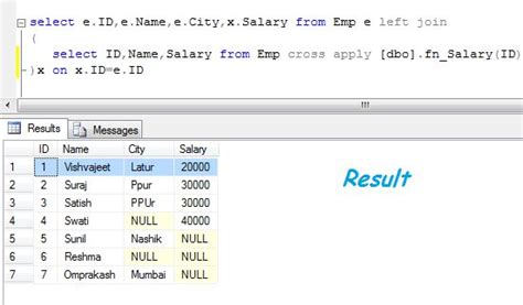 Join Table Value Function With Table In Sql