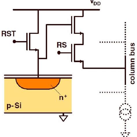 Pinned Photodiode 4t Active Pixel Sensor Download Scientific Diagram