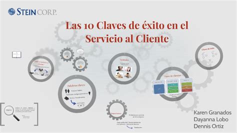 Las 10 Claves De éxito En El Servicio Al Cliente By Karen Granados