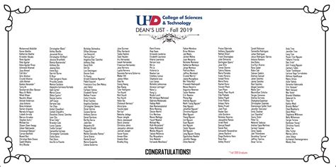 Dean's List