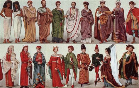 Clothing A ‘cultural Universal In Archaeology And The Bible