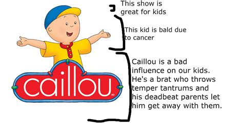 I Saw This New Meme On Twitter So I Decided To Involve Caillou Into It R Caillouhate