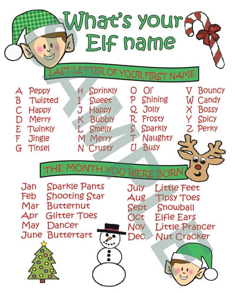 Whats Your Elf Name 8 X 10 Printable Etsy Canada Funny Christmas
