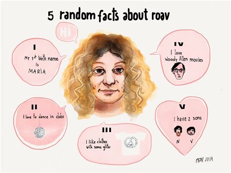 Roav Rosi A Rosi Avelar — ‘name Five Random Facts