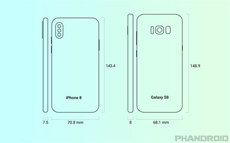 Apart from that, the bodies look and feel a lot like the iphone 7 or iphone 7 plus you might already use, but with a few minor tweaks. iPhone 8 vs. Galaxy S8: Size Comparison RUMOR