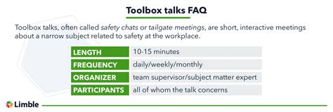 Toolbox Talk Topics Safety Meeting Ideas SafetyCulture 42 OFF