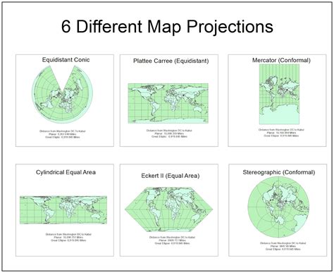 3 Main Types Of Map Projections Tour Map Gambaran