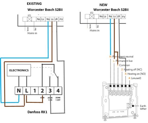5 test the receiver's wiring to the heating system by pressing the central heating button. Boiler Wiring Diagram - School Cool Electrical