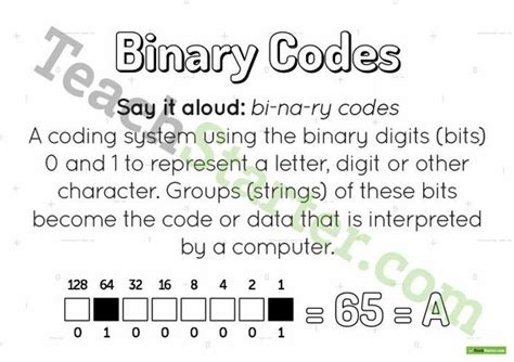Binary Codes Poster Teach Starter
